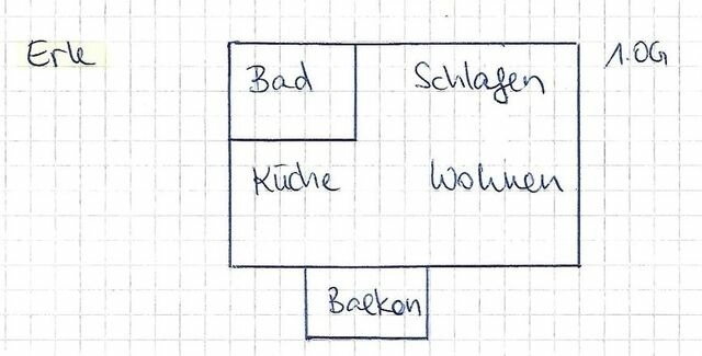 Ferienwohnung in Prerow - FeWo Erle - Ulenhoef - Bild 7