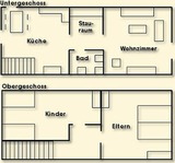 Ferienhaus in Brodersby - Ferienhof Block - Ferienhaus Block - Bild 6